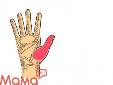Необычные свойства ваших пальцев: Простая техника самопомощи