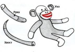 Как сшить обезьянку своими руками 