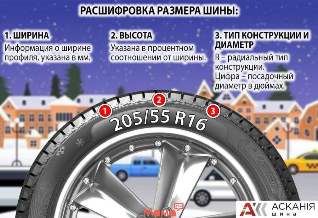 Типы зимних покрышек 205/55 R16